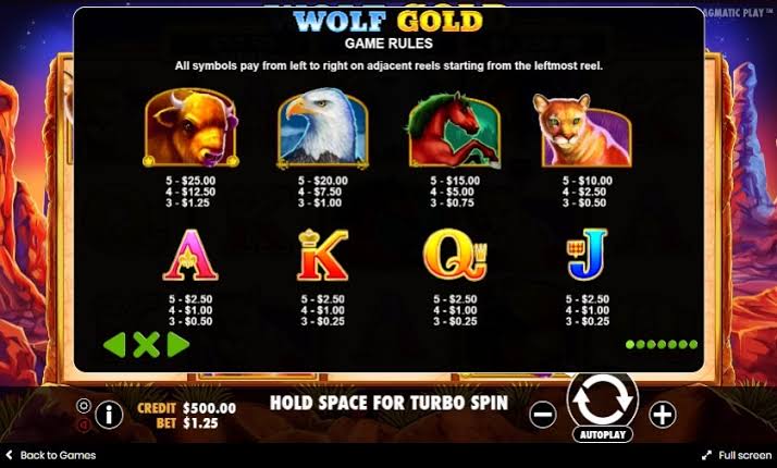 Slot Wolf Gold Pragmatic